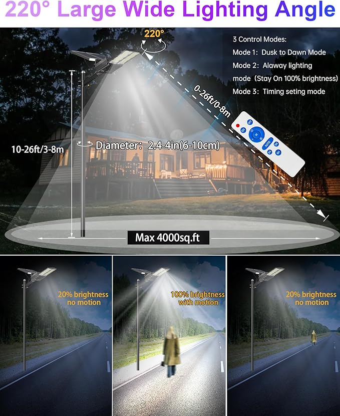 JAYNLT Y-10500W Solar Street Lights Outdoor, 6500K 750000LM High Power Parking - Image 5