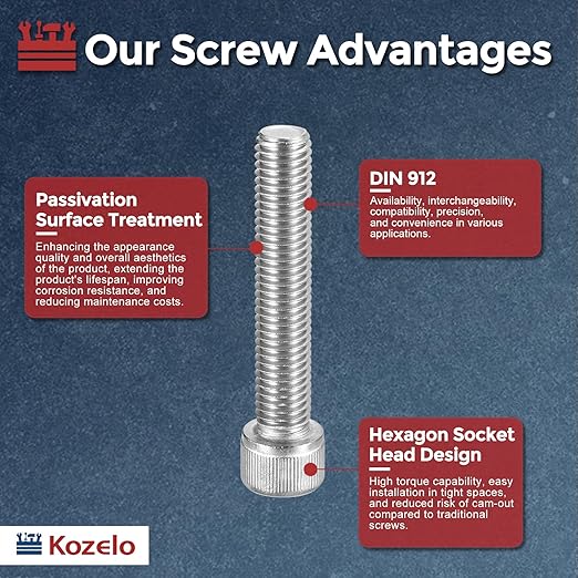 Kozelo 5pcs Socket Head Cap Screws - Image 3