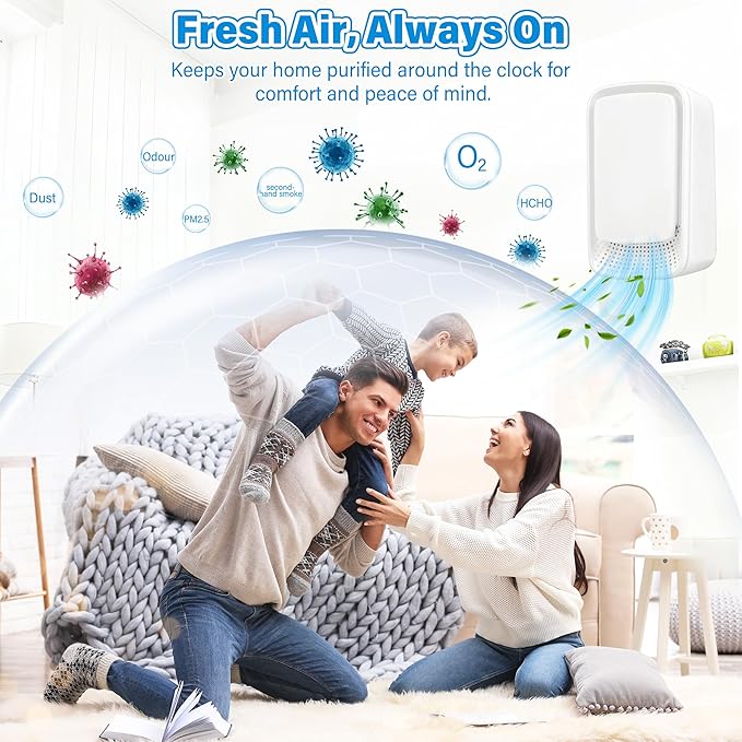 Plug-In Ionic Air Purifier 4 Pack, Silent Filterless Ionizer - Image 4