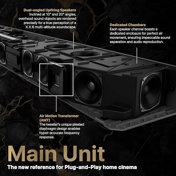 Nakamichi Dragon Home Surround Sound System - Image 4