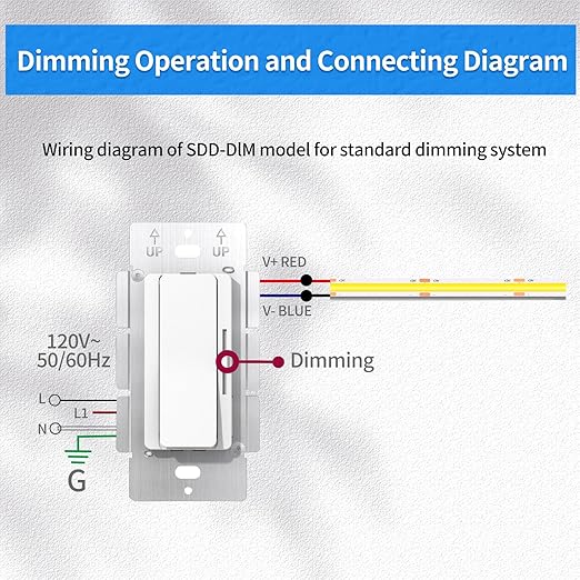 Dimmer and Driver Switch in ONE, AC120V 96W ON/Off Driver+dimmer 2 in1 Output - Image 4