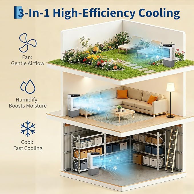 8.4 Gal Portable Evaporative Air Cooler, 3200 CFM Cooler - Image 3