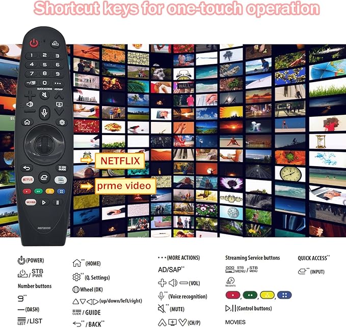 AKB75855501 AN-MR20GA for LG TV Remote, OLED QNED NanoCell 4K UHD Voice Magic - Image 6