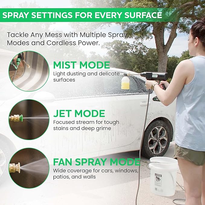 Zippi Hydro Cleaner Standard 2025 – Cordless High-Pressure Scrubber - Image 6