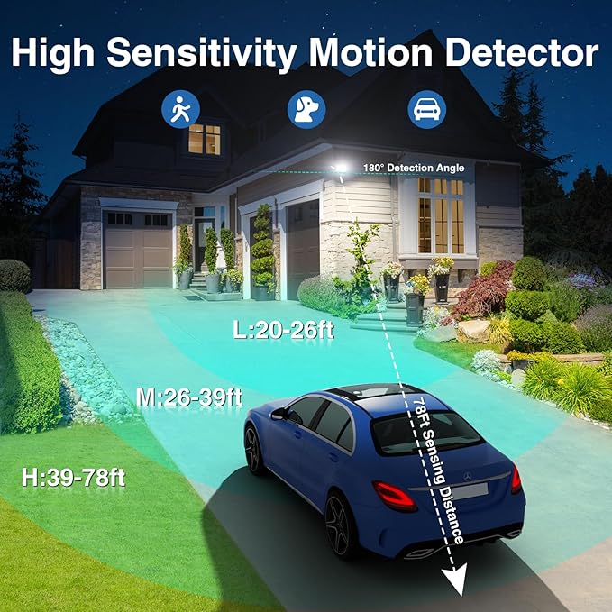 150W Motion Sensor Lights Outdoor - Image 4