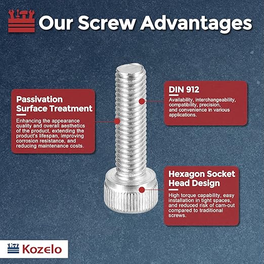 Kozelo 40pcs Socket Head Cap Screws - Image 3