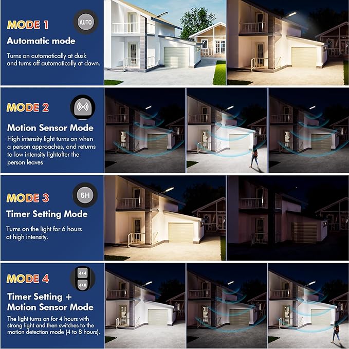 MMKT Solar Lights Outdoor, 12000W 3 Color Solar Street Light, Commercial Solar - Image 3