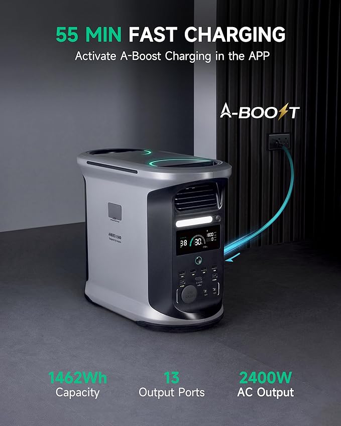AMPACE 2400W Solar Power Station - Image 5