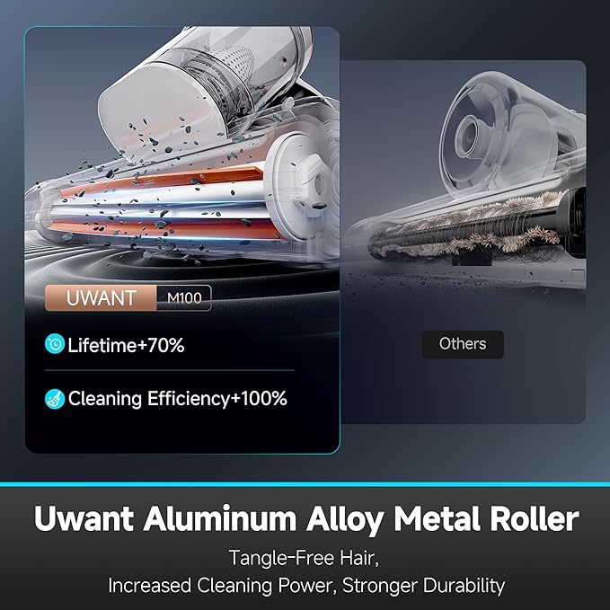 uwant Mattress Vacuum 450W 16Kpa 36000RPM/MIN Bed Vacuum - Image 4
