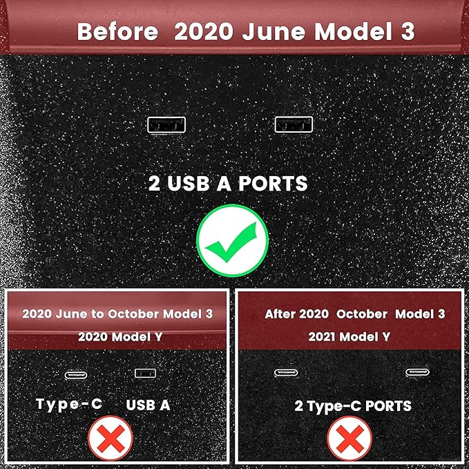 TAPTES Wireless Charger for Tesla Model 3 2017 2018 2019 2020, Dual Phone - Image 5