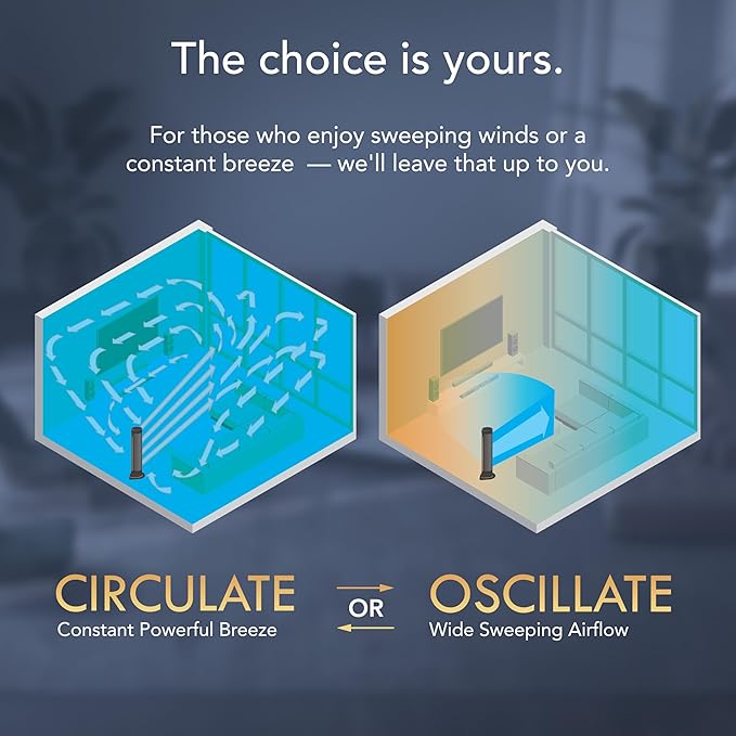 Vornado ARA® Oscillating Tower Fan - Image 4