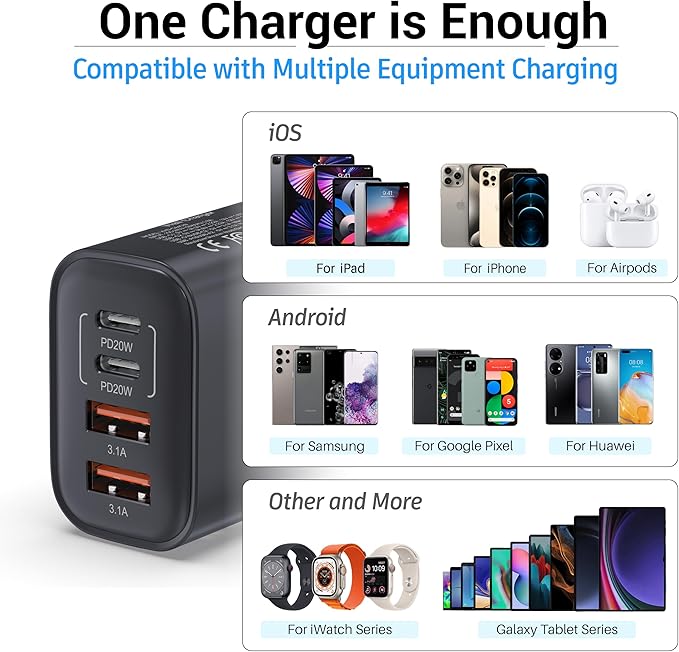 TT&C USB C Block 40W, 4 Ports Wall Plug Fast Charging Block, PD+QC Multiport - Image 4
