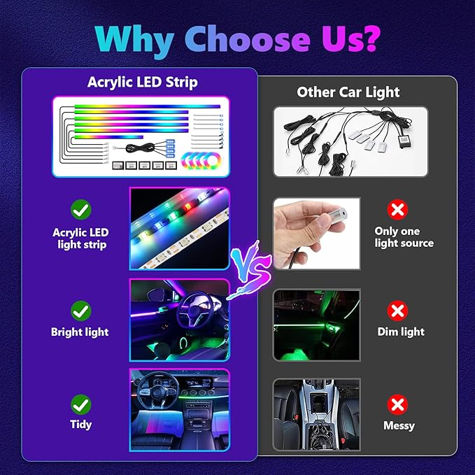 Acrylic Interior Car Light, AMKI Car LED Strip Light - Image 3