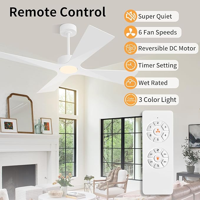 WINGBO 64" Wet Rated Outdoor Ceiling Fan - Image 2