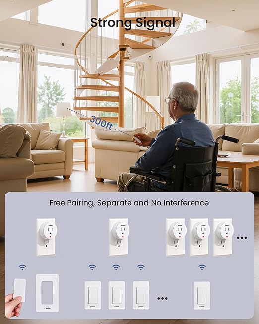 Zoiinet Remote Control Outlet Plug - Image 4