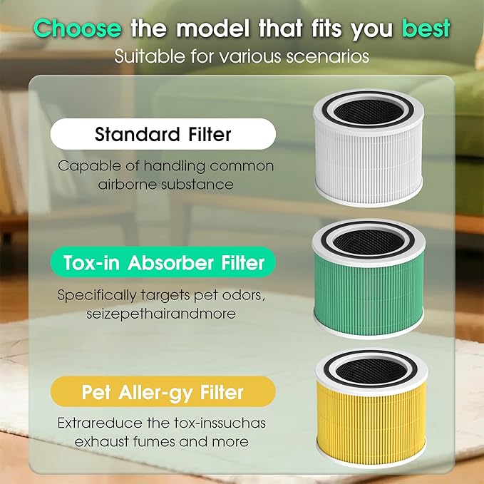 Core 300 Filter Replacement Fit - Image 5
