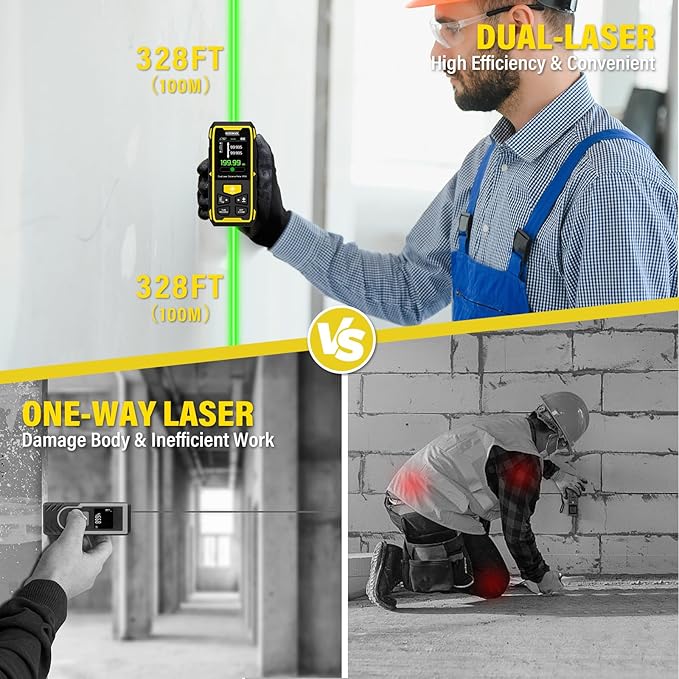 IKOVWUK Dual Laser Measuring Tool, 393FT/120M Bilateral Laser Distance Meter 6 - Image 2