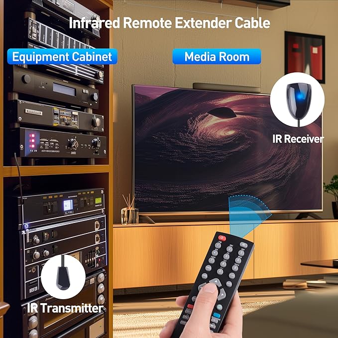 Cable Matters Infrared Remote Extender Cable - 15ft - Image 5
