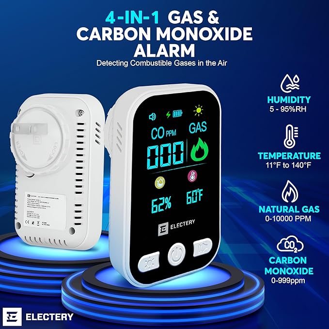 Carbon Monoxide Detector Plug in, 4-in-1 Gas and Carbon Monoxide Detectors - Image 2