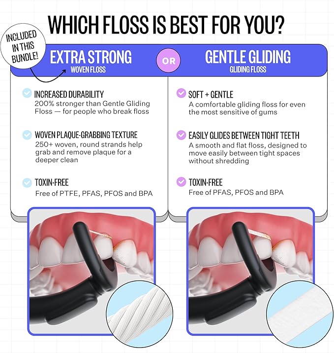 FLAUS Electric Flosser Refills 90ct Extra Strong Woven Dental Floss Heads - Image 2