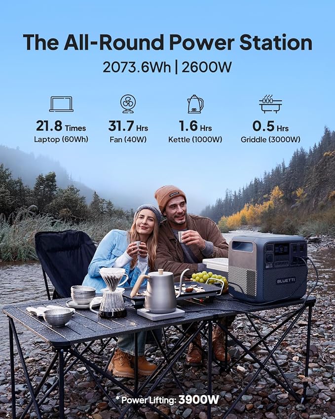 BLUETTI Solar Generator Elite 200 V2 - Image 2