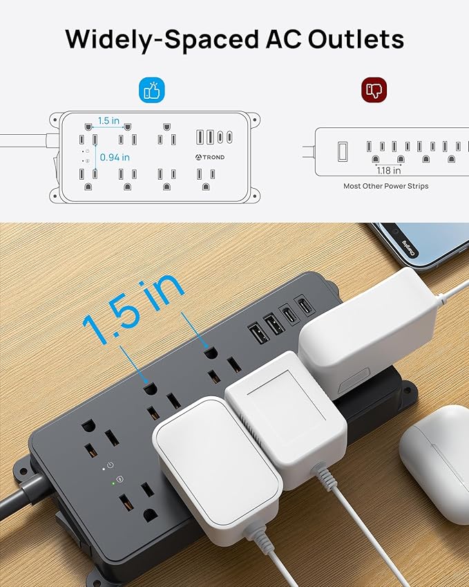 TROND Power Strip Surge Protector, 7 Widely-Spaced Outlets, 2 USB-A & 2 USB-C - Image 2