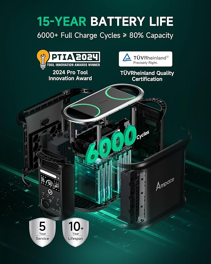 AMPACE Andes 1500 Power Station 2400W, 1462Wh Solar Generator, 1800W AC Charging - Image 2