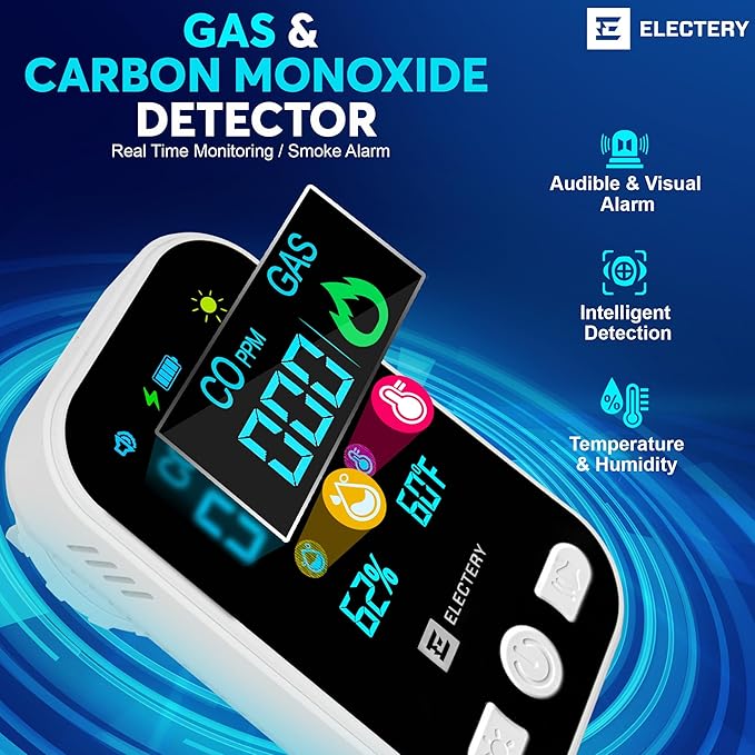 Carbon Monoxide Detector Plug in, 4-in-1 Gas and Carbon Monoxide Detectors - Image 3