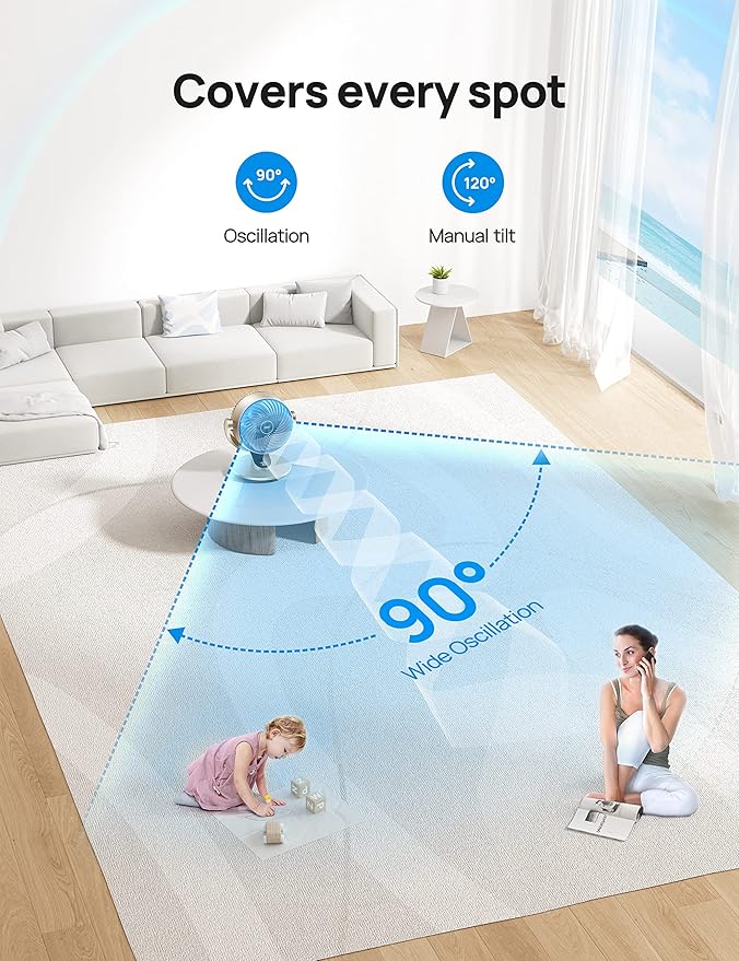 Dreo Smart Desk Fan for Bedroom, 120°+90° Oscillating Fans - Image 4
