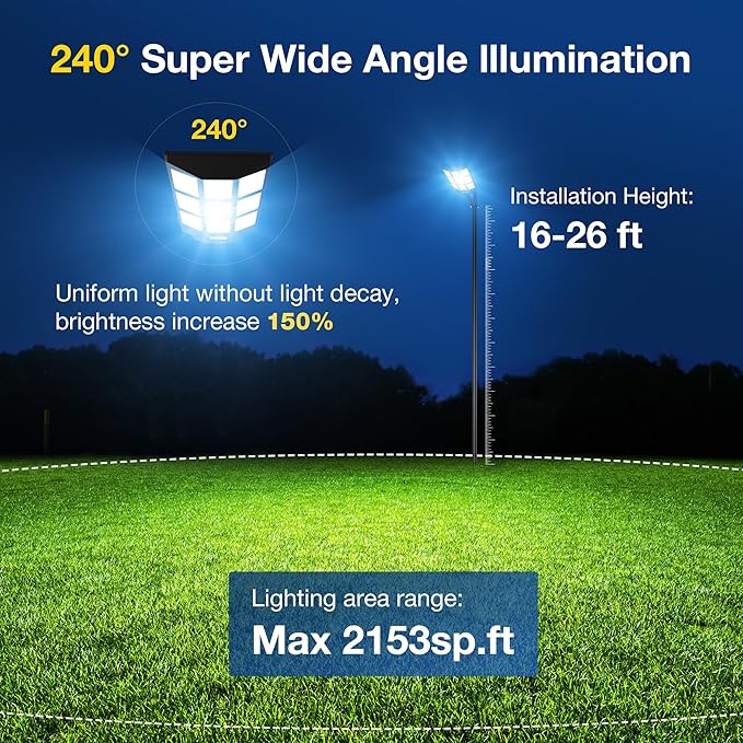 10000W Solar Street Lights Outdoor - Image 2