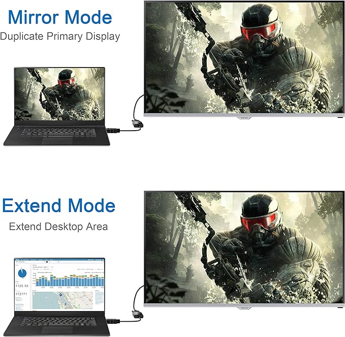 Moread HDMI to VGA, Uni-Directional Gold-Plated HDMI to VGA Adapter - Image 7