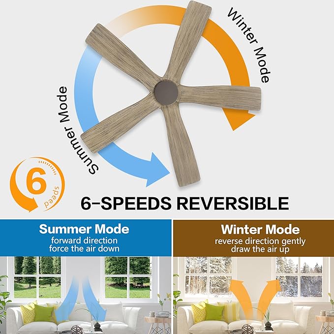 WINGBO 54" Flush Mount DC Ceiling Fans without Lights, 5 Carved Solid Wood - Image 3