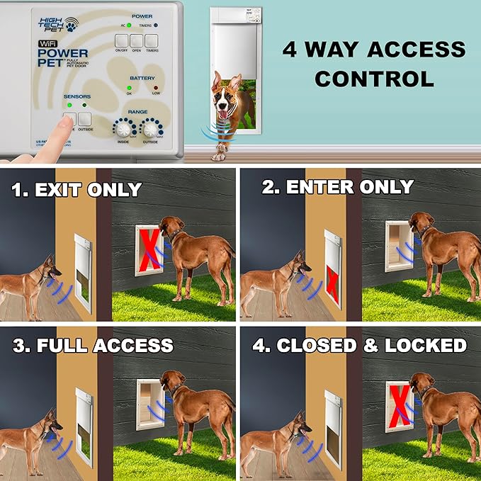 Power PET Automatic Pet Door by High Tech Pet - Image 4