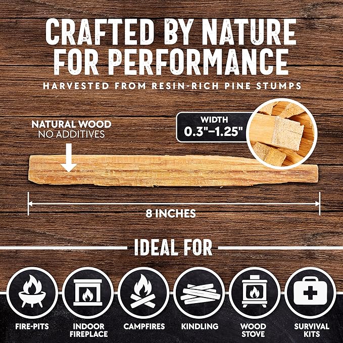 40lb Fatwood Fire Starter Sticks | 100% Natural Fire Starters - Image 3
