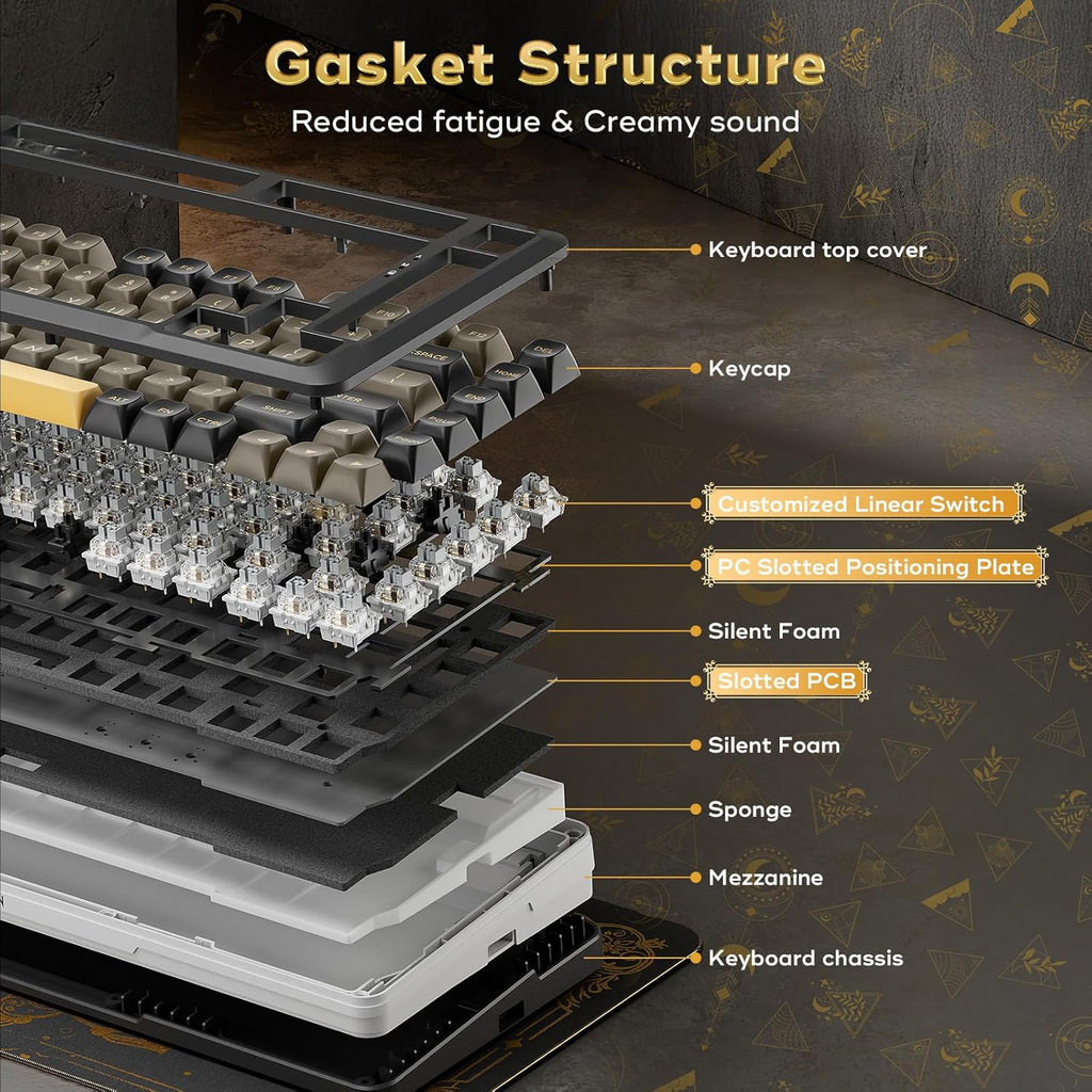 K738 Wireless Mechanical Keyboard, Gasket Mounted RGB Gaming Keyboard, 3-Mode (2.4G/BT/USB), Pre-Lubed Linear Switches, 75％ Layout, 82 Keys Hot Swappable for Pc/Mac - Black Gold