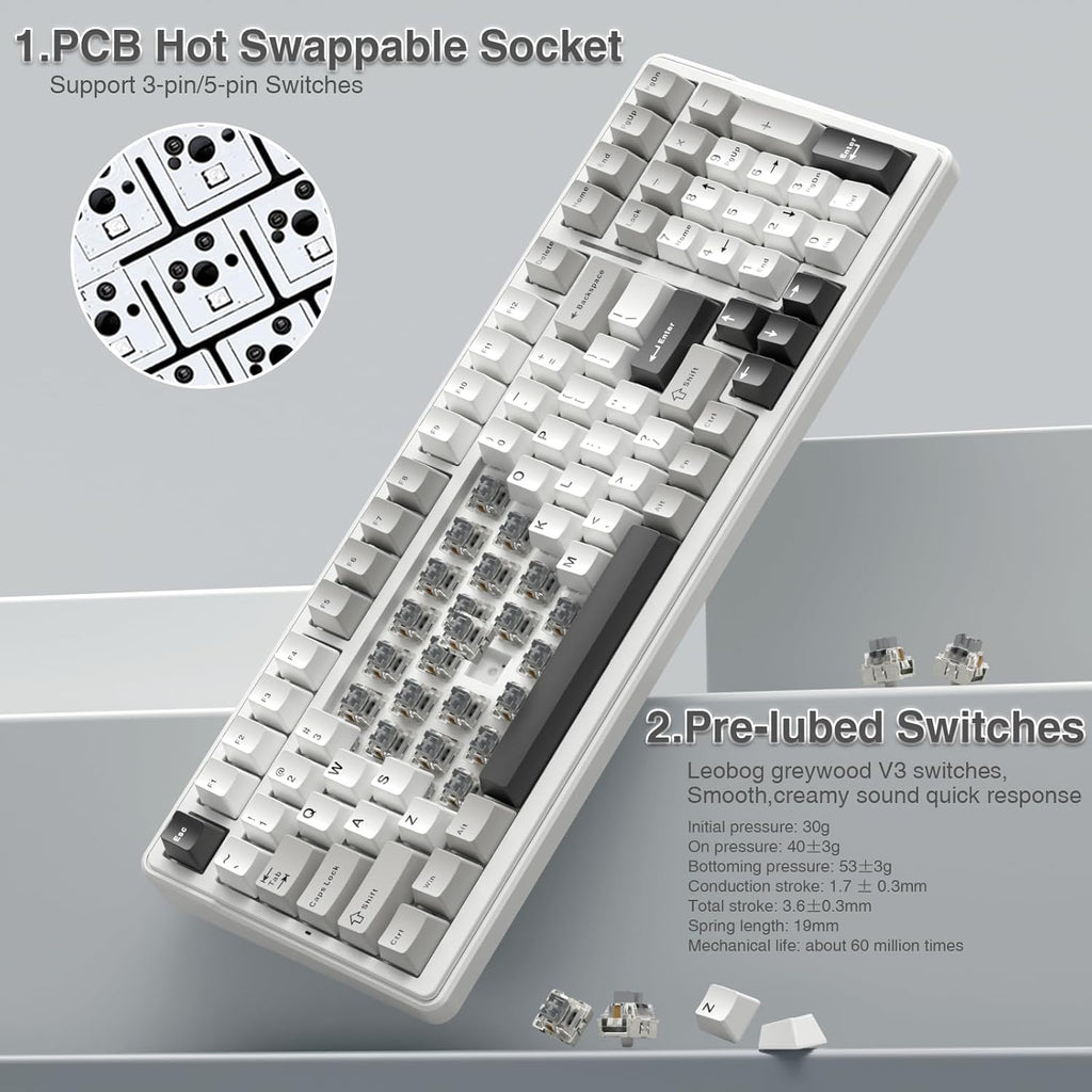 F99 Wireless Mechanical Keyboard,Tri-Mode Bt5.0/2.4Ghz/Usb-C Hot Swappable Custom Keyboard,Pre-Lubed Linear Switches,Rgb Backlit Computer Gaming Keyboards for Pc/Tablet/Ps/Xbox