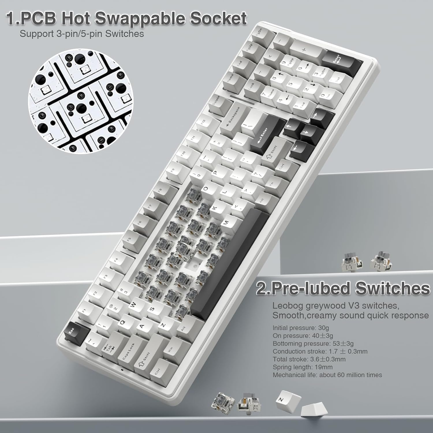 F99 Wireless Mechanical Keyboard,Tri-Mode Bt5.0/2.4Ghz/Usb-C Hot Swappable Custom Keyboard,Pre-Lubed Linear Switches,Rgb Backlit Computer Gaming Keyboards for Pc/Tablet/Ps/Xbox