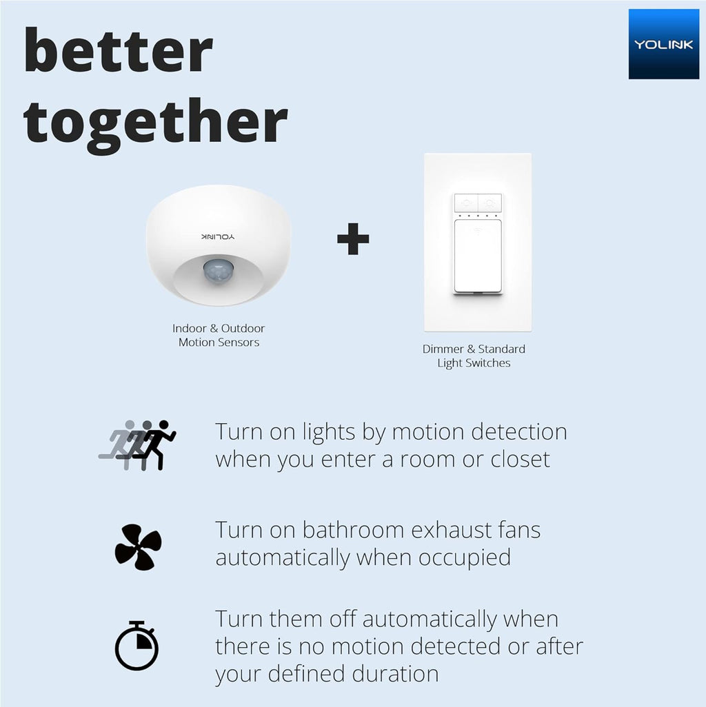 Smart Motion Sensor,  1/4 Mile World'S Longest Range Wireless Motion Detector Compatible with Alexa IFTTT, Movement Detector App Alerts Remote Monitor for Indoor Use,  Hub Included