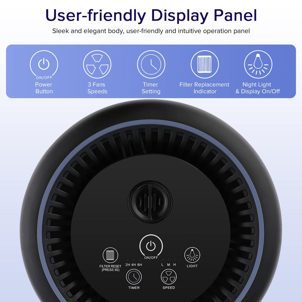 Air Purifiers for Bedroom Pets Smokers in Home, 450 Ft² H13 True HEPA Filter Air Cleaner, Effectively Clean 99.97% Smoke, Dust, Pollen, Pet Dander, Black