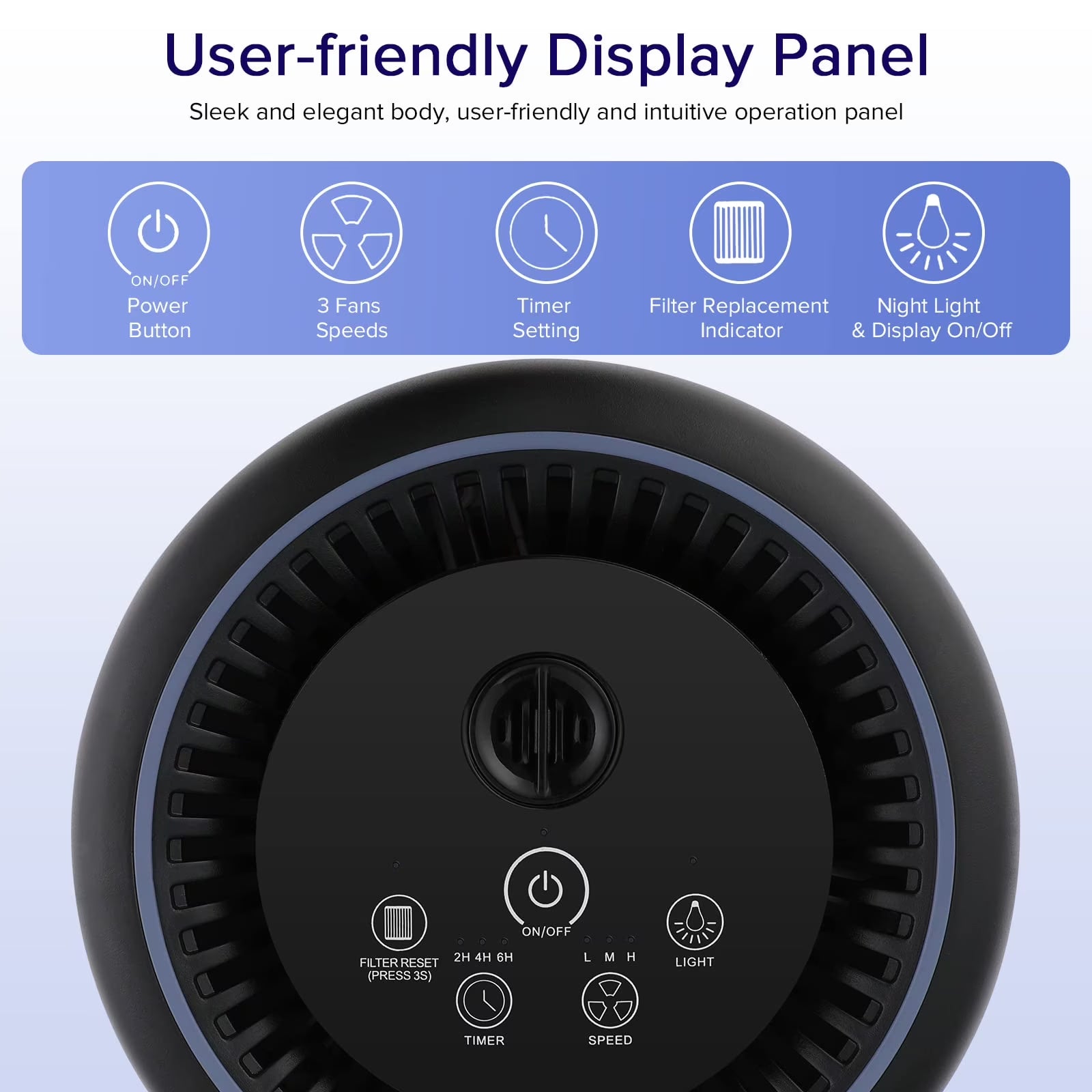 Air Purifiers for Bedroom Pets Smokers in Home, 450 Ft² H13 True HEPA Filter Air Cleaner, Effectively Clean 99.97% Smoke, Dust, Pollen, Pet Dander, Black