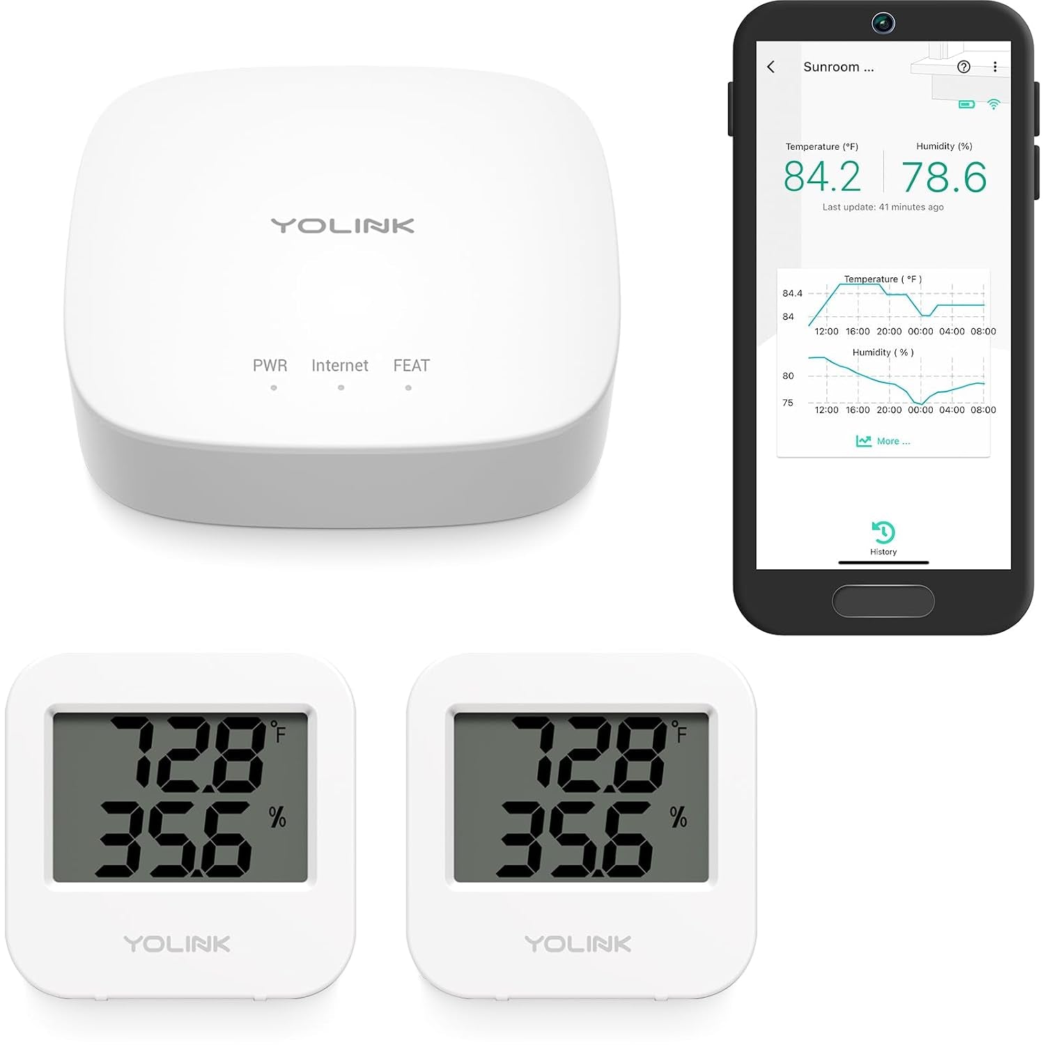 Smart Temp & Humidity Sensor, Lora Long Range, 2 Year Battery, Indoor Monitoring for Wine Cellar, Bedroom, Nursery, Greenhouse, RV, with App, Email & SMS Alerts, Alexa IFTTT, 2 Pack + Hub