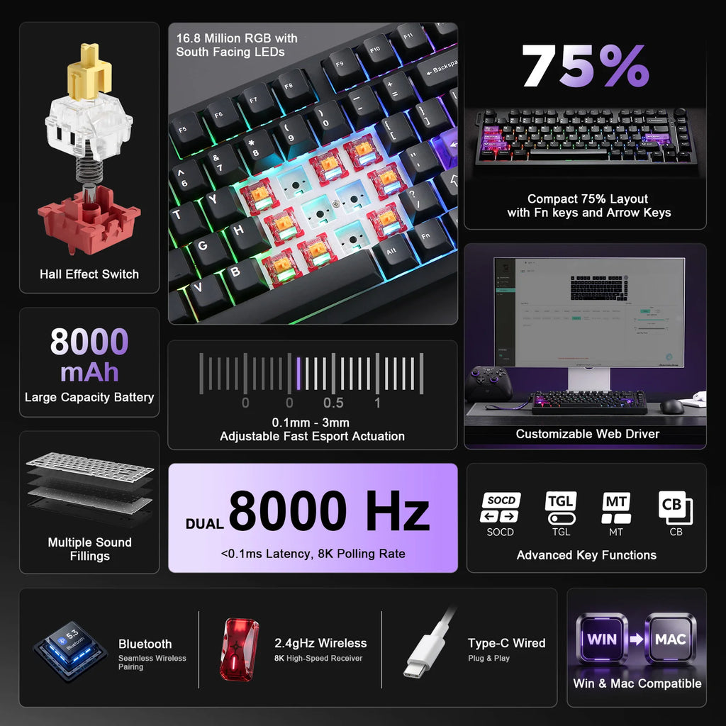 YUNZII RT75 PRO Dual 8K Wireless Gaming Keyboard, Rapid Trigger Mechanical Hall Effect Magnetic Keyboards, RGB Custom SOCD/DKS